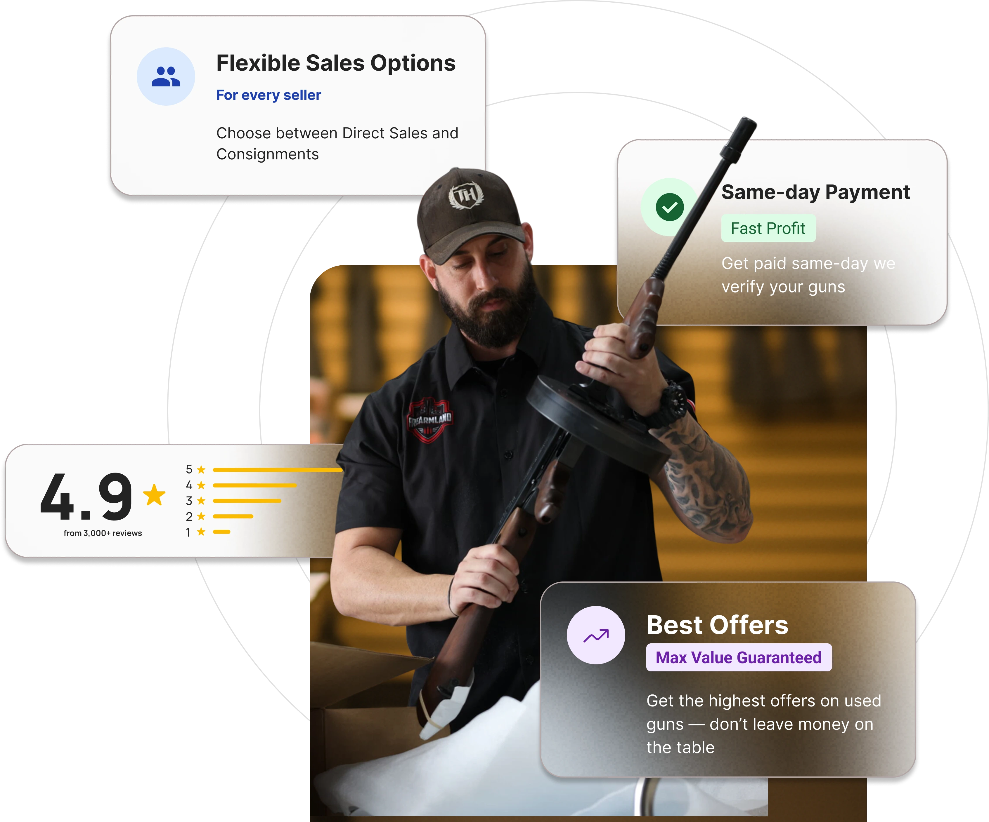 GunBroker.com Top 10 Seller